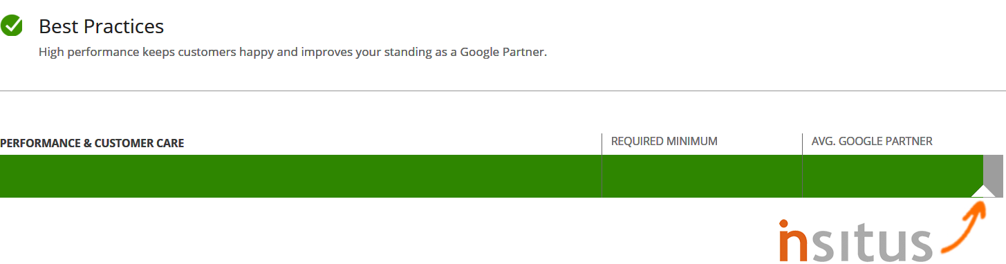 performance_google_partner.png